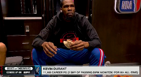 杜兰特赛前吃馅饼暗藏营养策略引热议